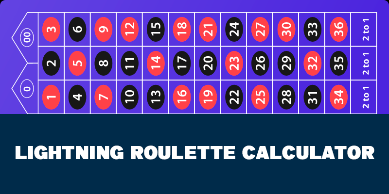 Lightning Roulette Betting Calculator